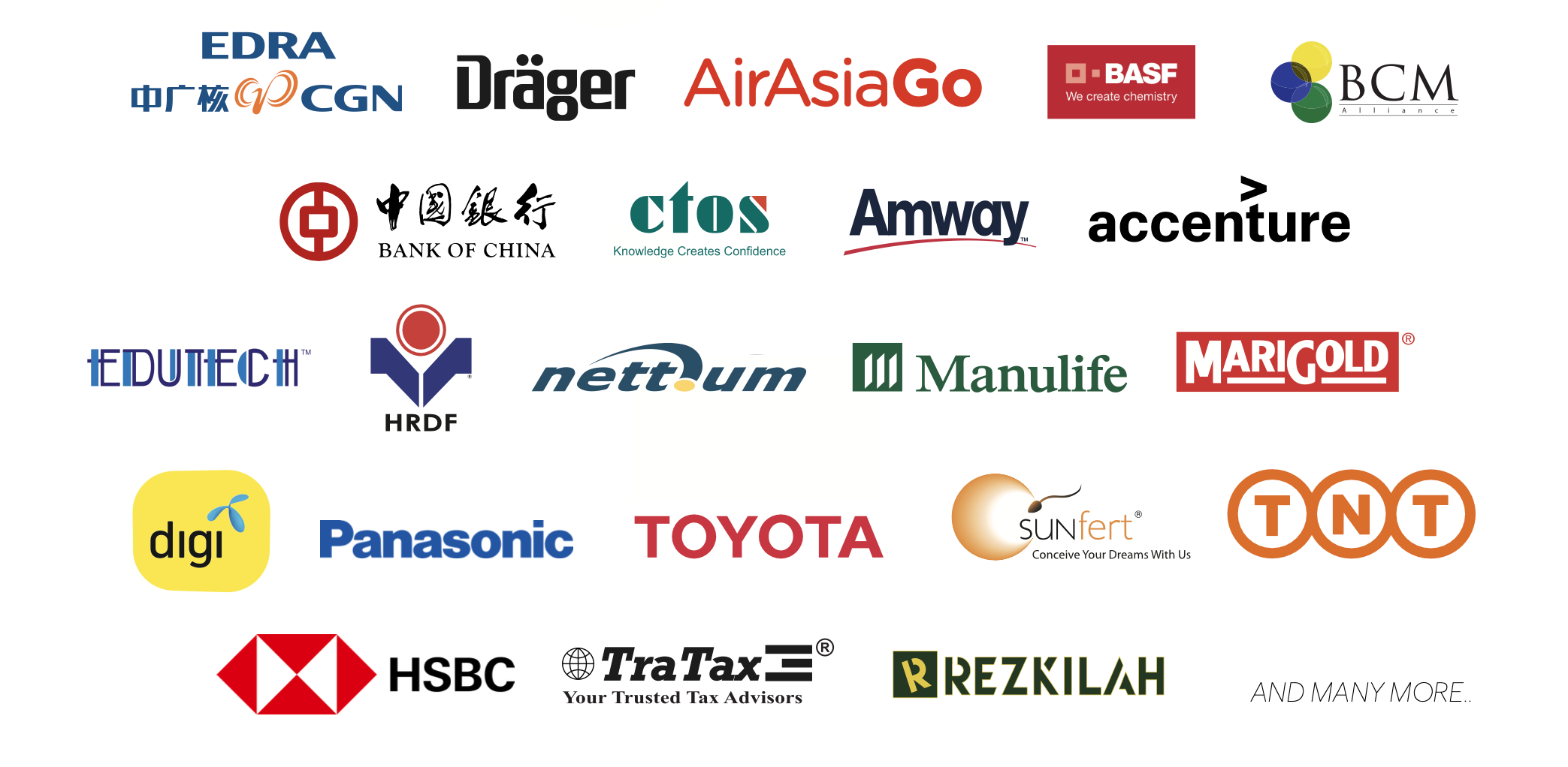 Companies that trust our services